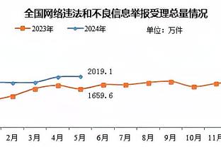 雷竞技导航截图0